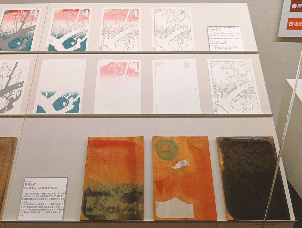 浮世絵の制作過程1 浮世絵の制作過程1